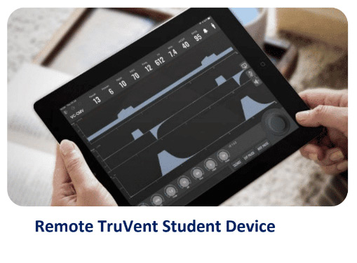 Remote TruVent Student Device