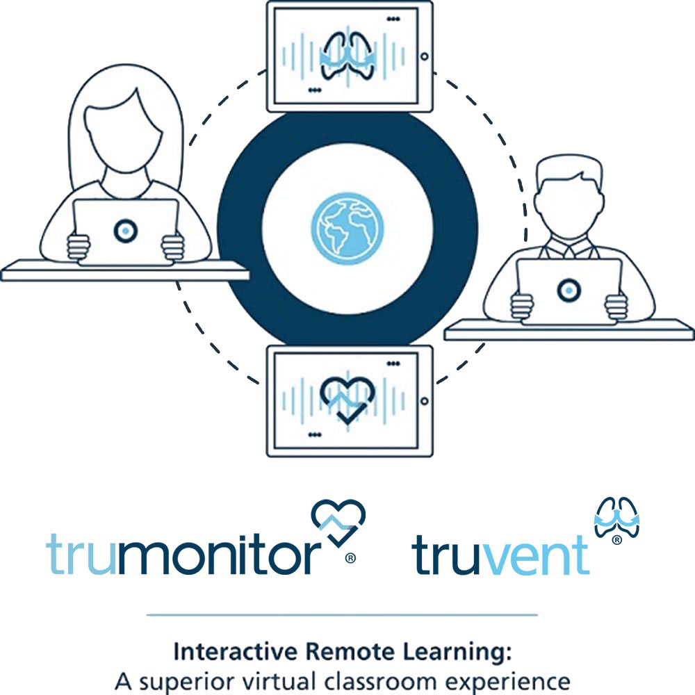 Interactive Remote Learning