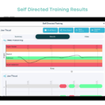 Smart Airway Adult App - Self Directed Training Results